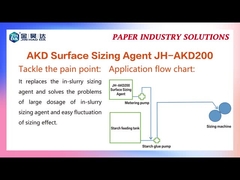 पेपरबोर्ड एकेड पेपर केमिकल AKD200 अल्काइल केटीन डिमर इमल्शन कॉरगेटेड पेपर